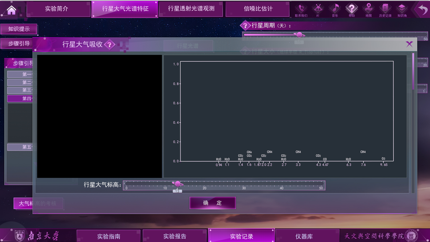 系外行星大气光谱探测